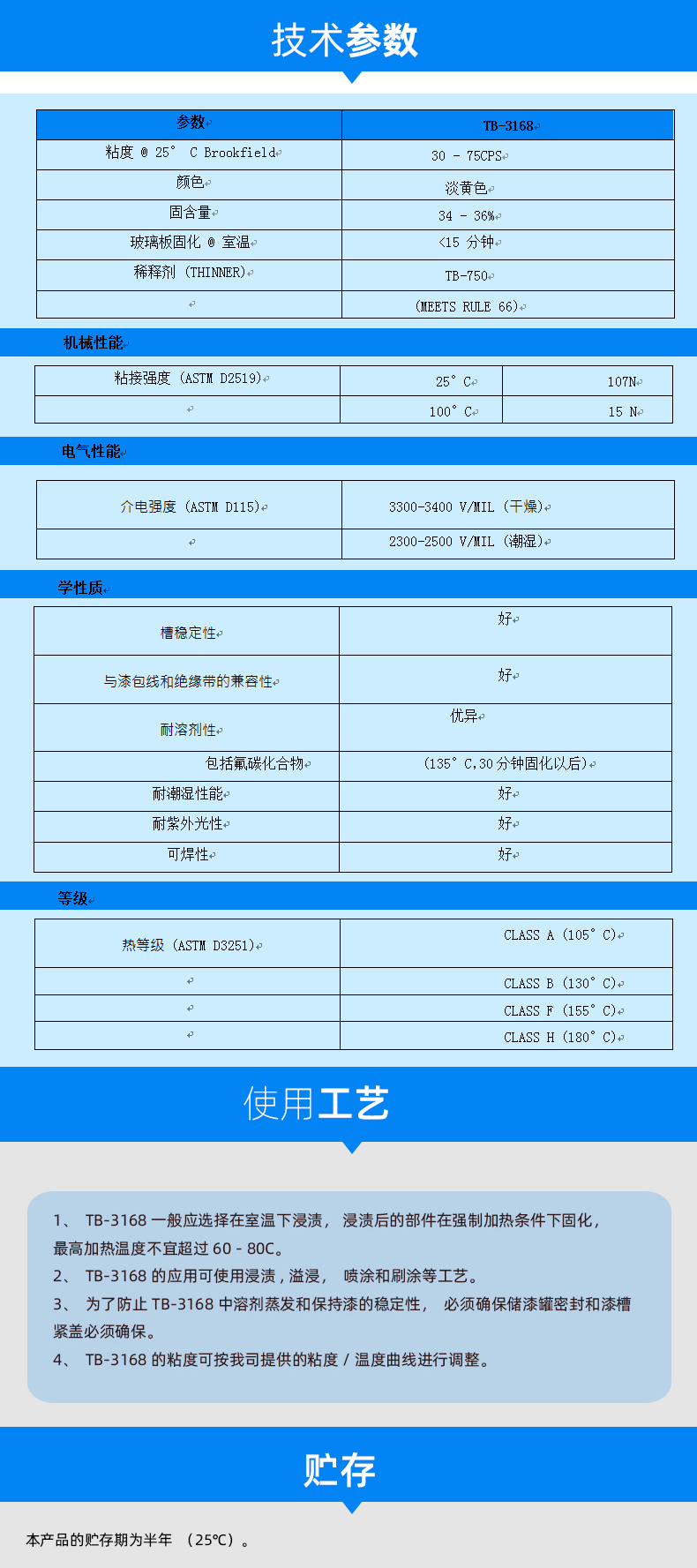 3168详情页_05.jpg